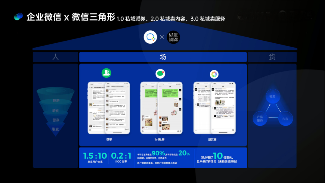 视频号小店升级为微信小店:如何布局微信电商的黄金10年?