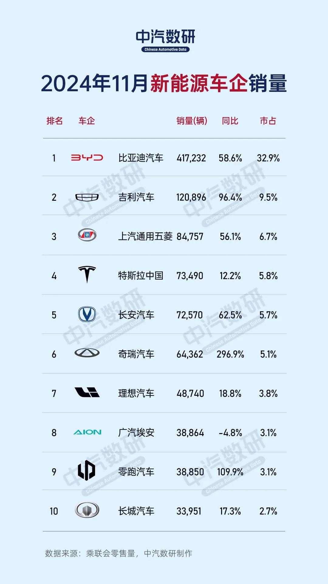 都裁了,还稳吗
