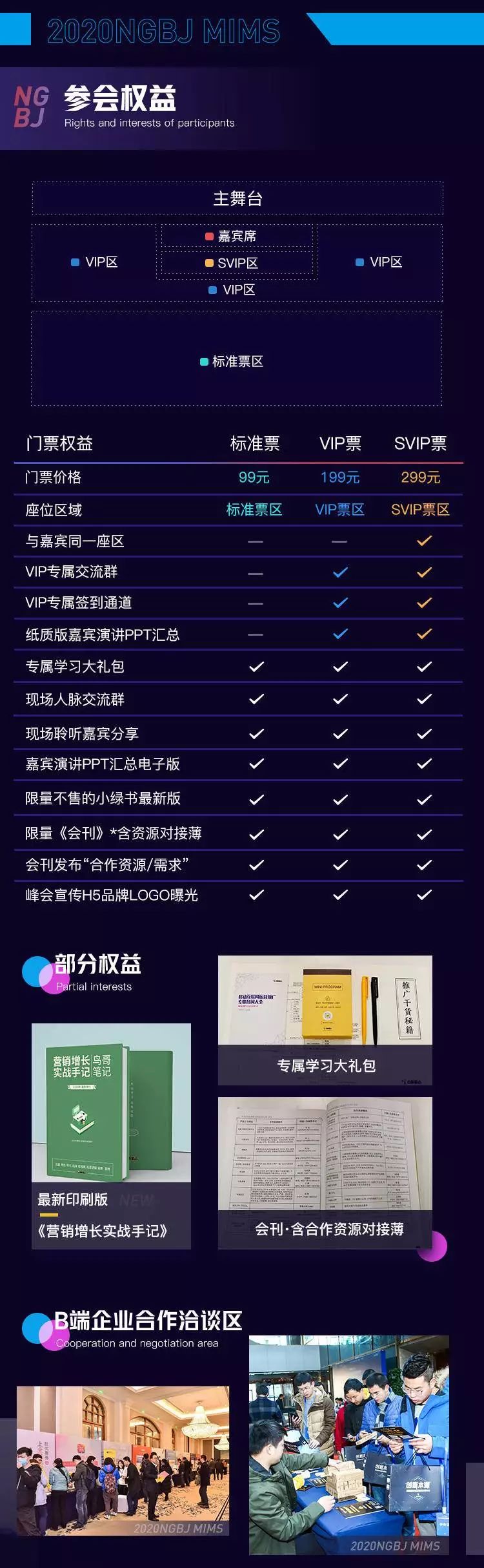 鸟哥笔记,课程活动,鸟哥笔记,峰会 鸟哥笔记,课程活动,鸟哥笔记,峰会