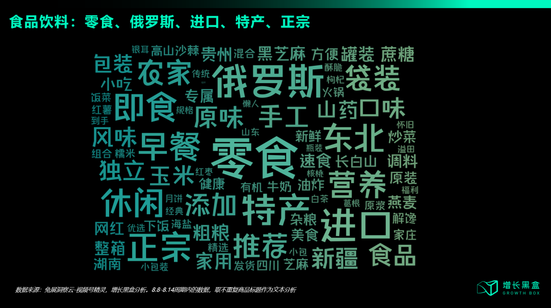 我们花一个月时间研究了视频号:用数据打破你的四个偏见