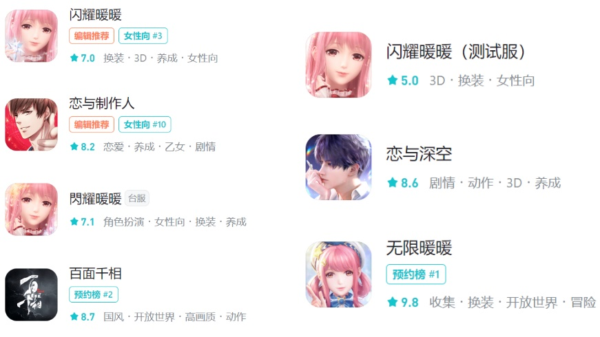 叠纸挖来《旷野之息》策划做换装游戏 新作开放世界《无限暖暖》今日首爆PV
