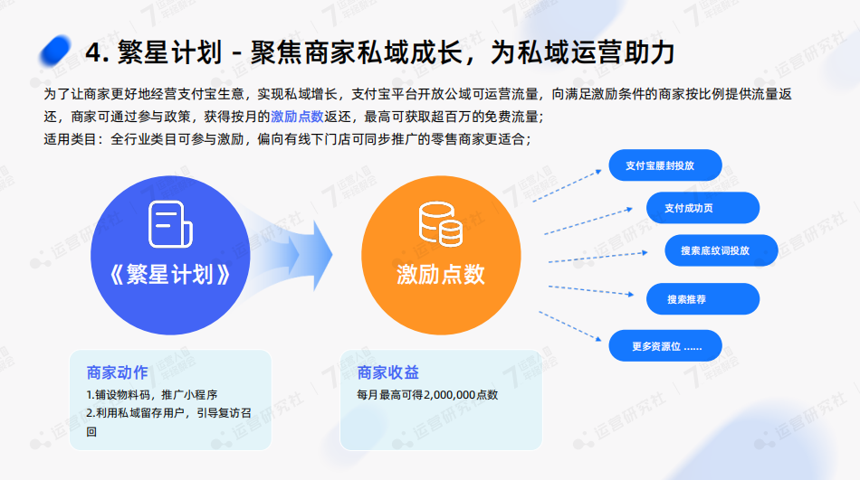 支付宝放出亿级公域流量,品牌如何抓住新机会?