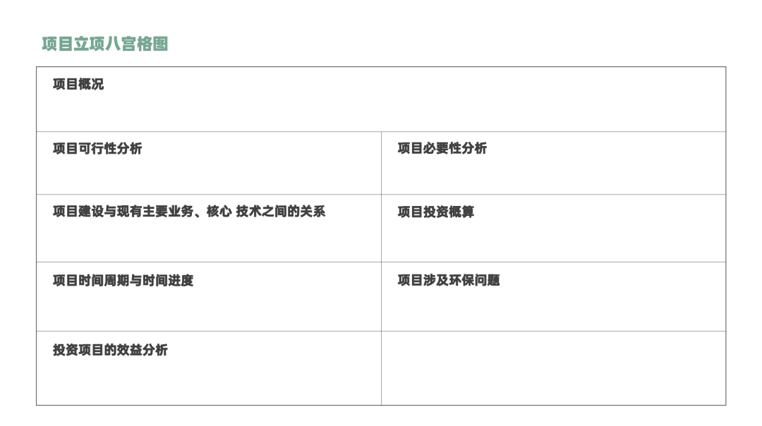 我从招股书里学到的项目立项逻辑