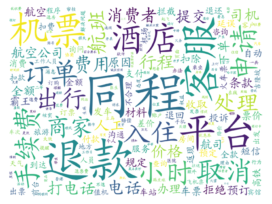 大数据扫描&ldquo;3.15&rdquo;，看看是谁最坑消费者？