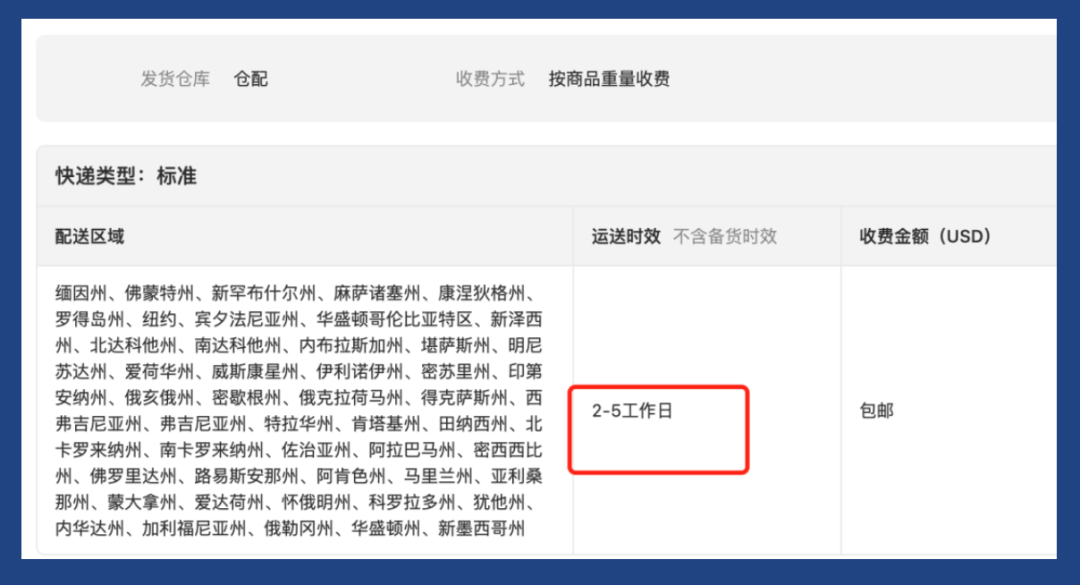 如何理解跨境电商的“半托管”热潮?