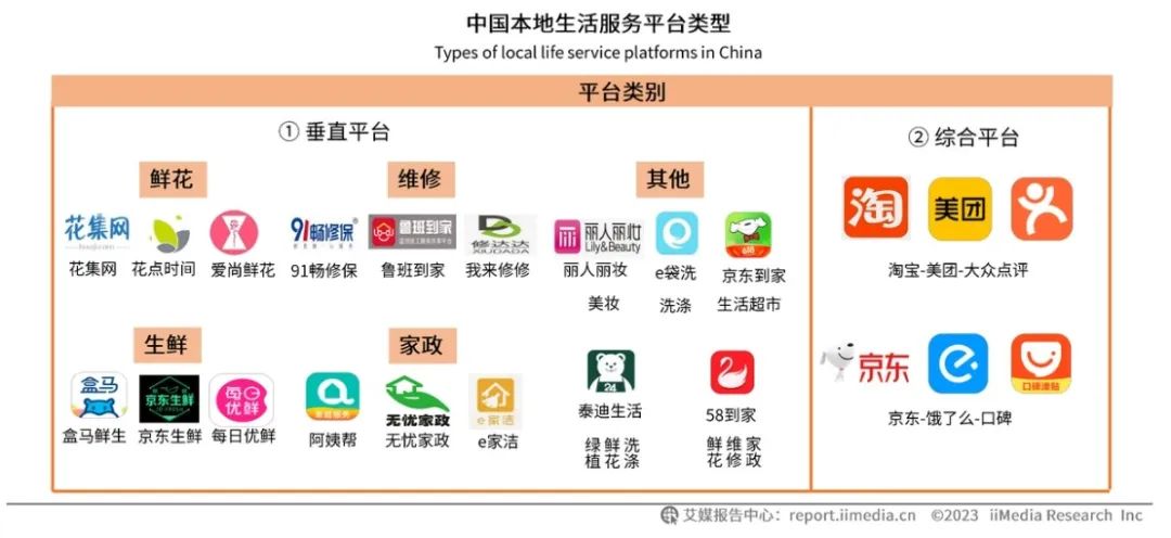 饿了么出走半生,归来沦为“小透明”?