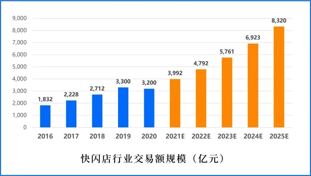 巴黎奥运食品品牌营销群像:家家整活,各有各力量