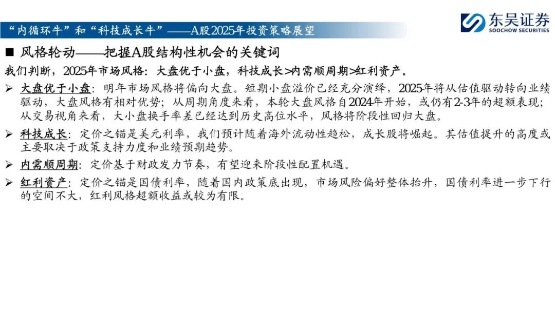 2025年A股投资策略展望：&ldquo;内循环牛&rdquo;和&ldquo;科技成长牛&rdquo;