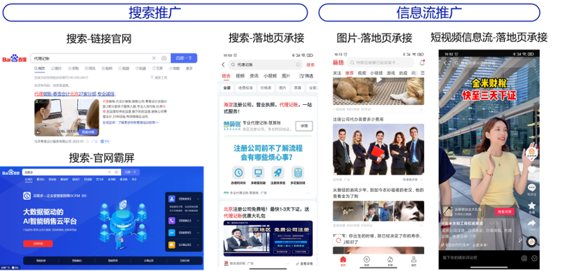 付费推广.png 付费推广.png