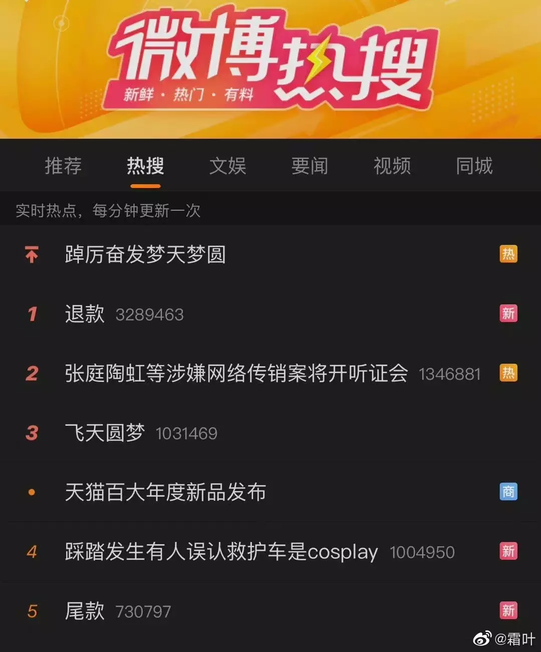 14个关键点,全方位复盘第14个双11