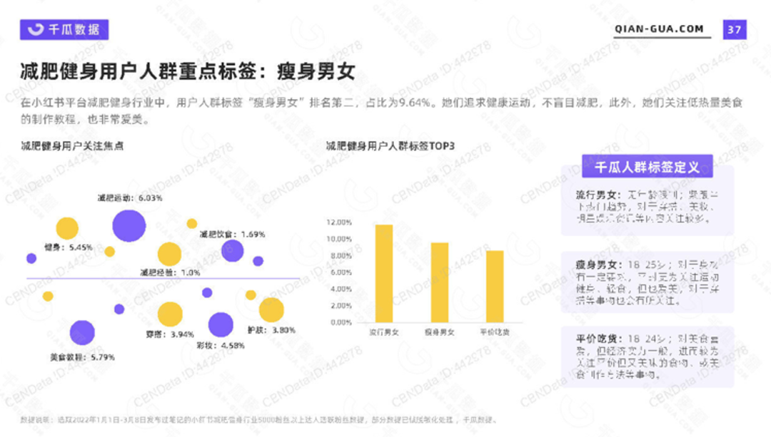 今年立冬的秋裤,是有点甜蜜在身上的
