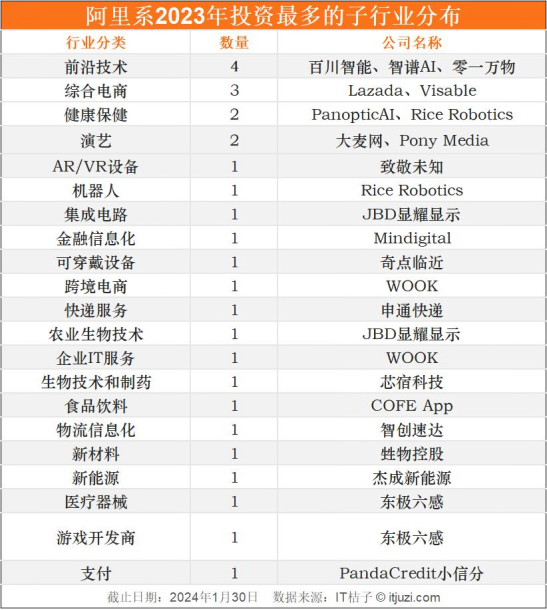 马云发声了,但阿里不再回到从前