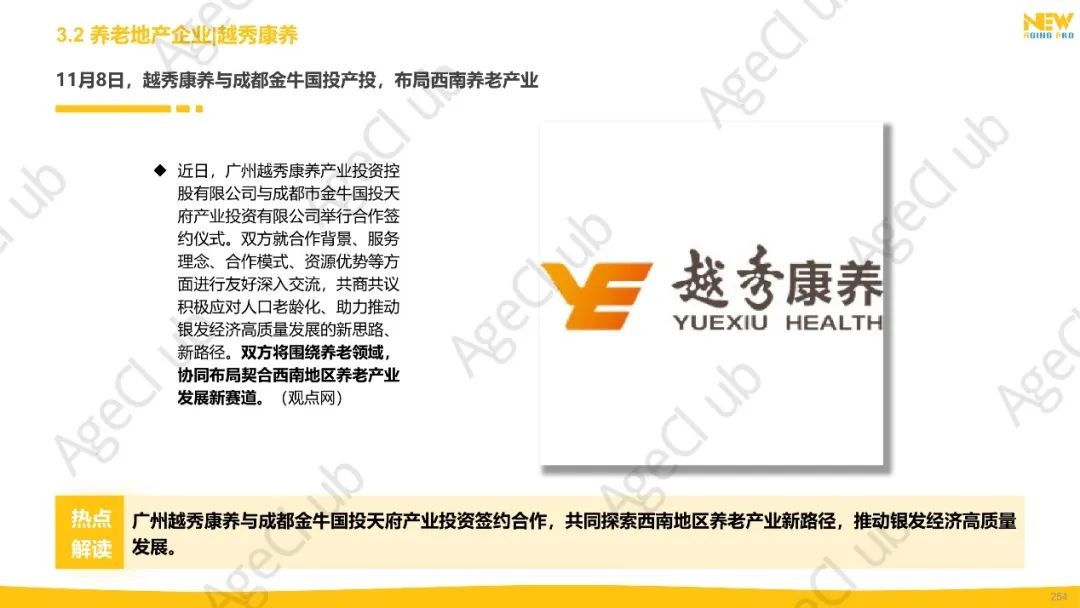 2024年第4季度康养产业市场季报(精华版)