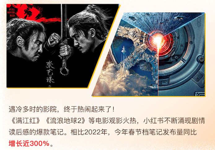 小红书2023春节消费报告解读:大众消费意愿集中释放,表达和分享成为新经济消费诉求