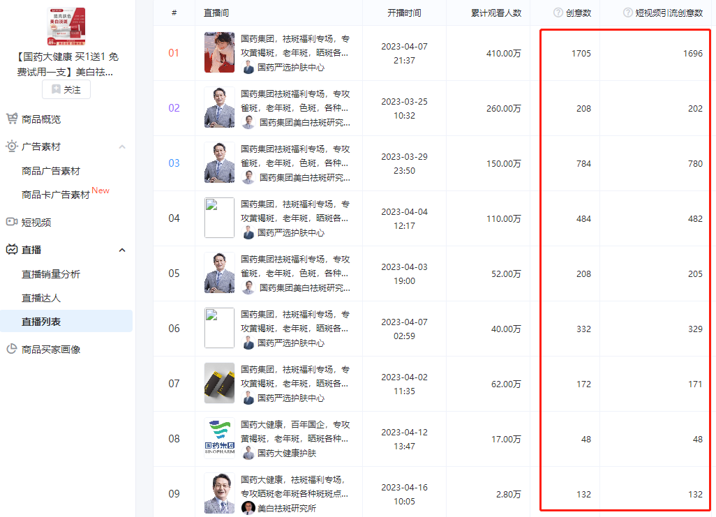 单品销售新招，直播间30天冲破2000万GMV！