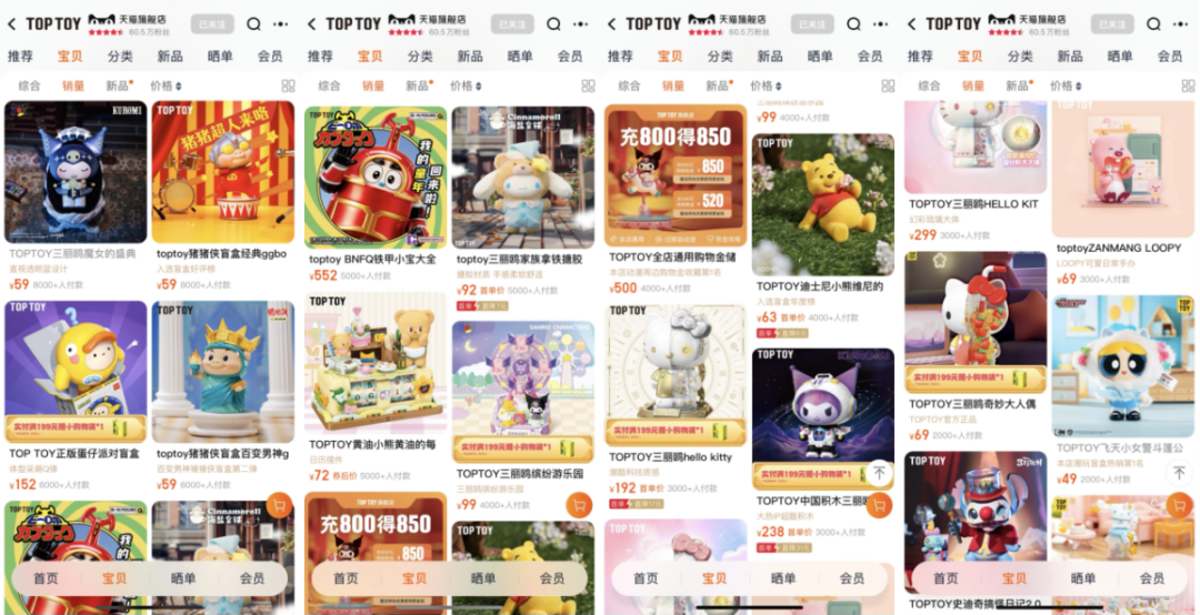 谷子经济迎来上市窗口,卡游、TOPTOY、52TOYS等能否抓住时机? | 雷报