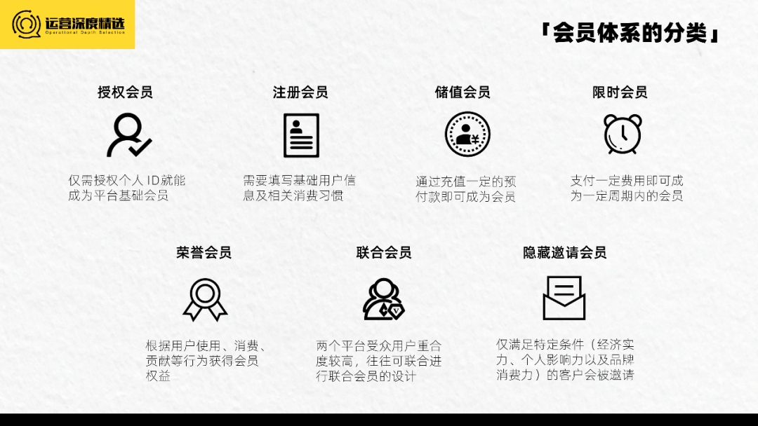 2023的趋势是会员营销?一文带你速通会员基础概念!丨专题研究