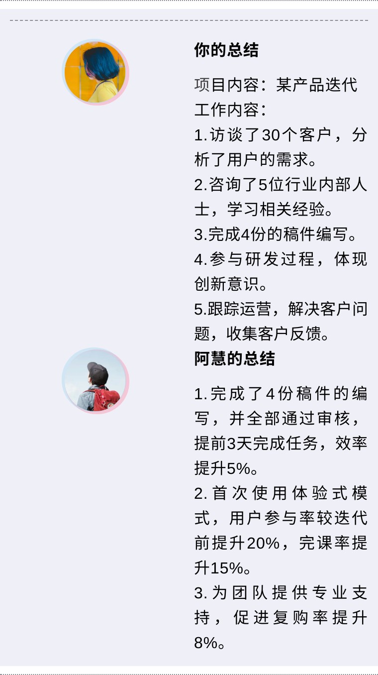 一招搞定总结汇报 一招搞定总结汇报