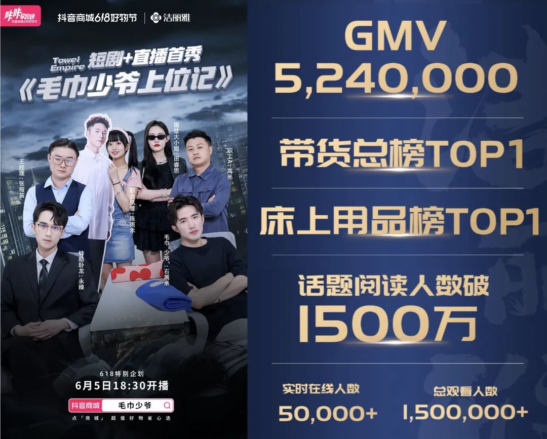 “毛巾少爷”抖音商城首播即爆,凭什么?
