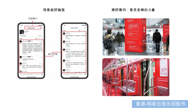 旧战甫了新争又起,即将IPO的网易云音乐持续“抑郁”