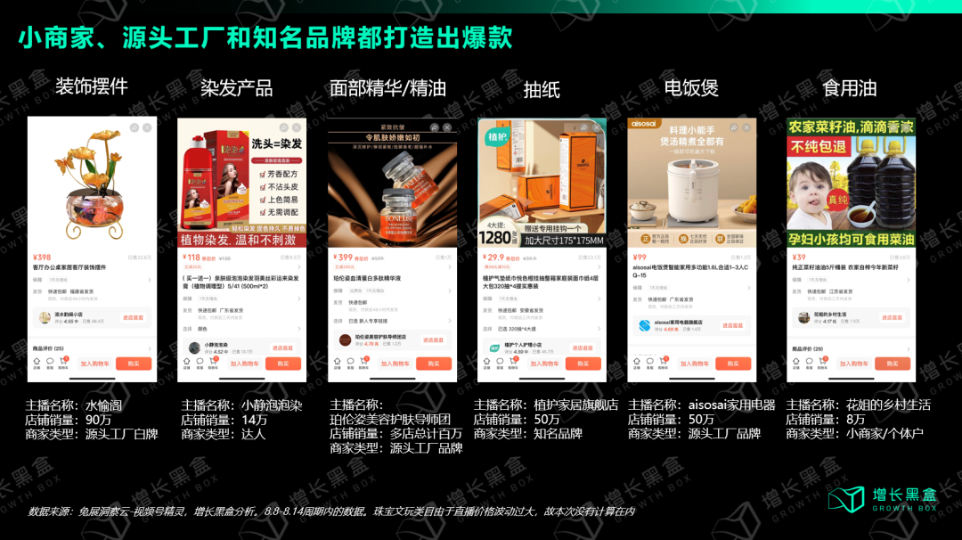 我们花一个月时间研究了视频号:用数据打破你的四个偏见
