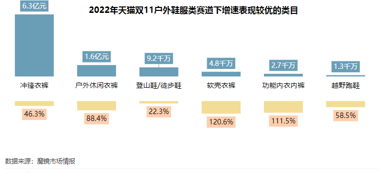 年轻人的新时代“跟团游”