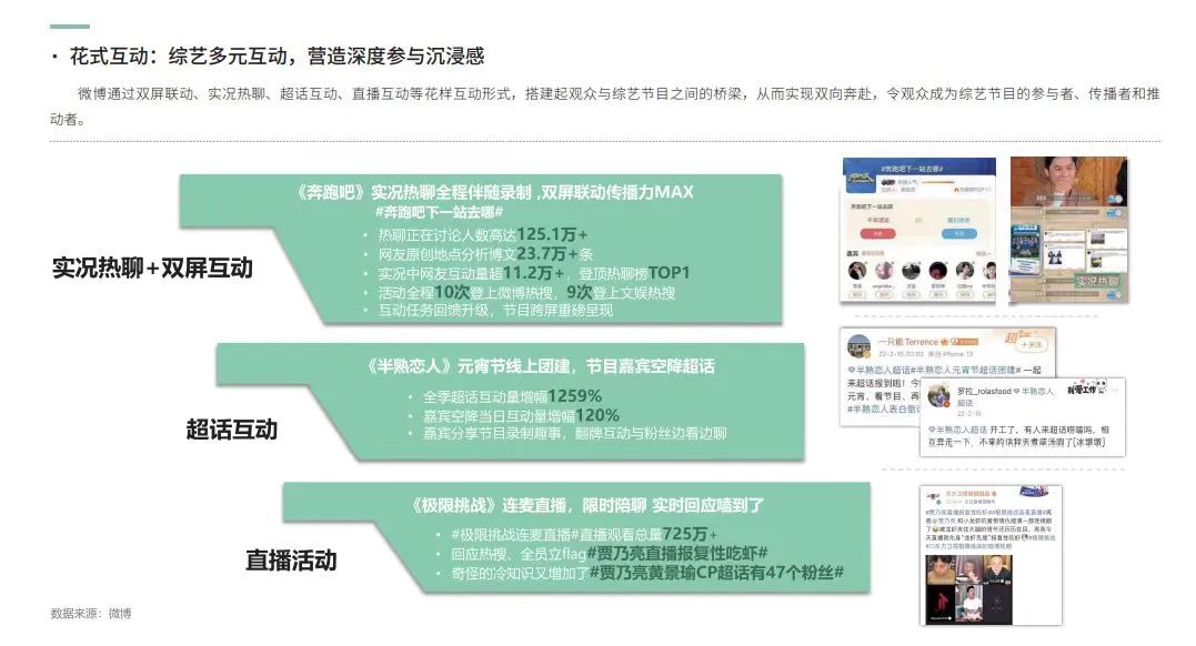 爆款怎么做？这里有答案