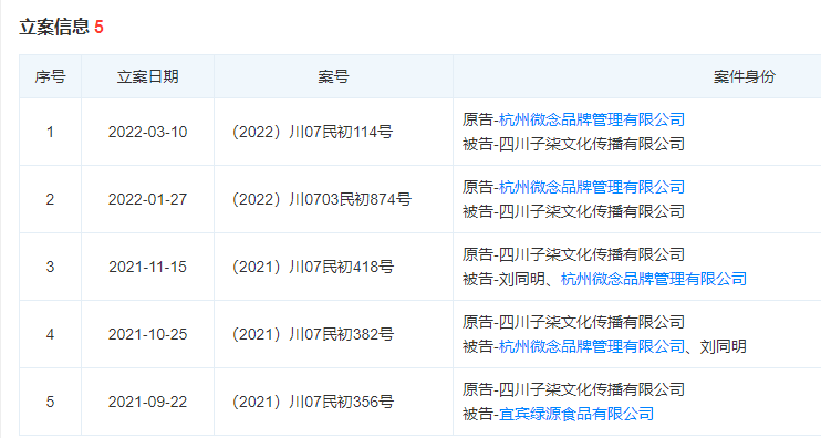 刚刚,李子柒公司股份变更!资本退出!终于要复出了?