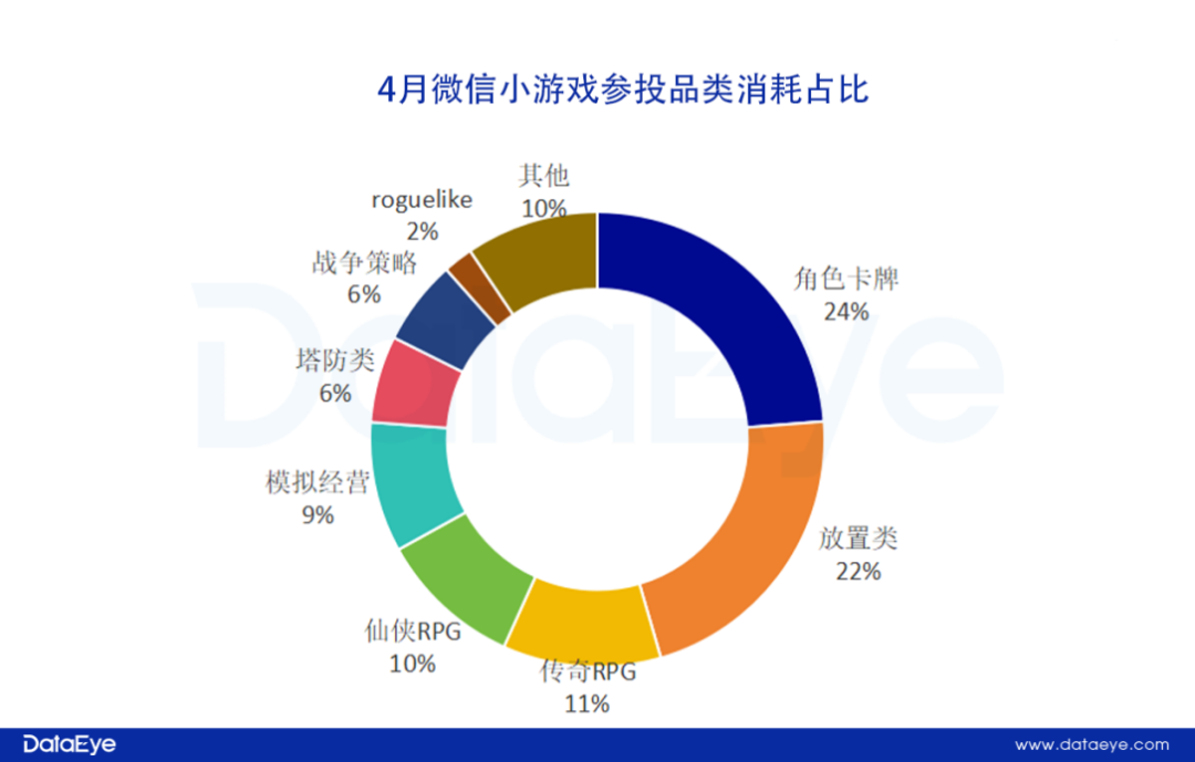 下饺子模式一触即发,爆款的诞生仿佛“开盲盒”?