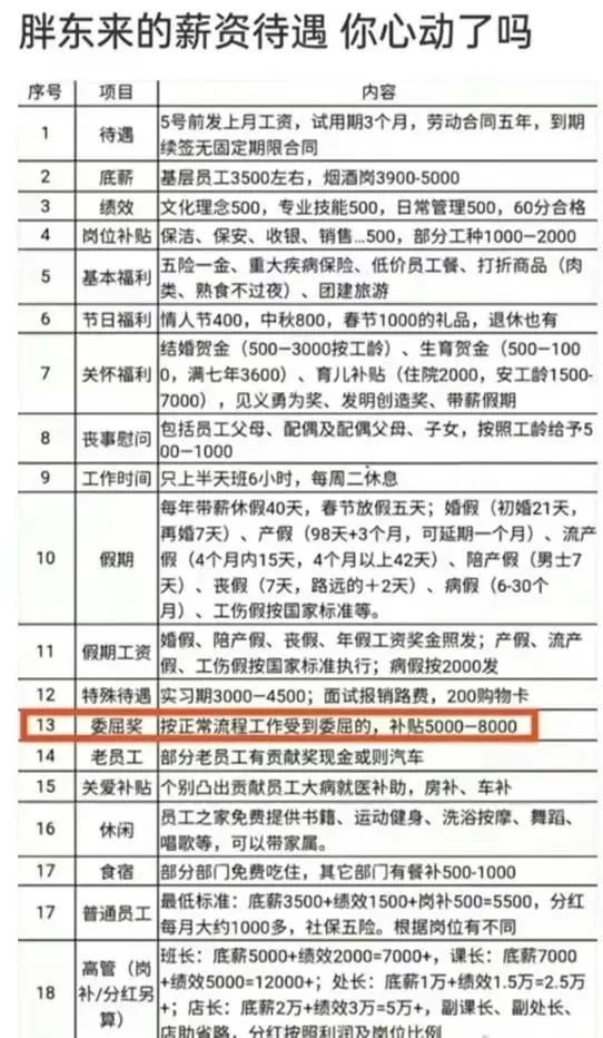 补偿近900万,胖东来杀疯了!