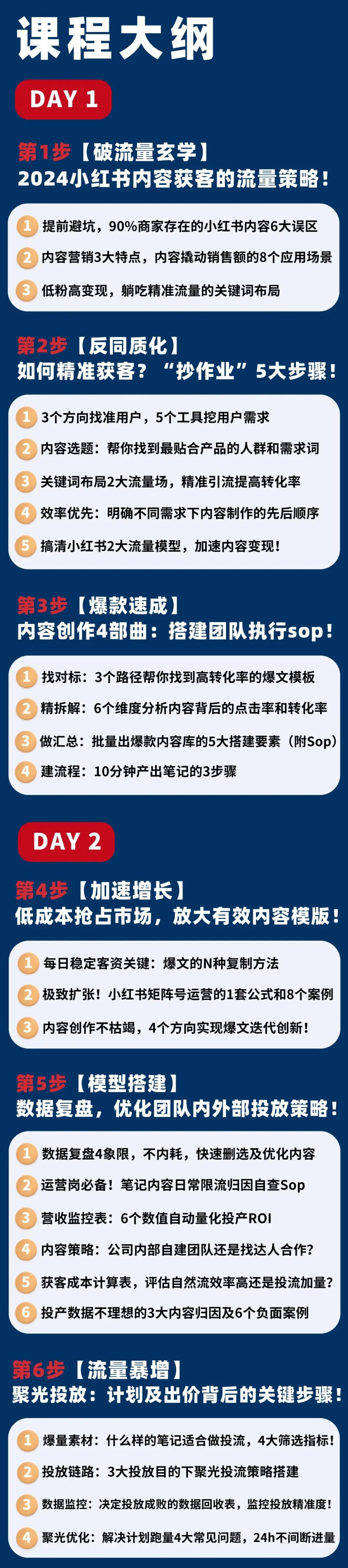 11.22-23【广州站】《小红书商家流量增长营》招募中!!