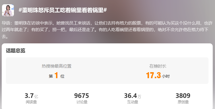 霸总董明珠，怒斥打工人