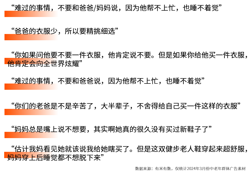 男人老了,比女人更爱买?中式老钱才是掌管直播消费的神!