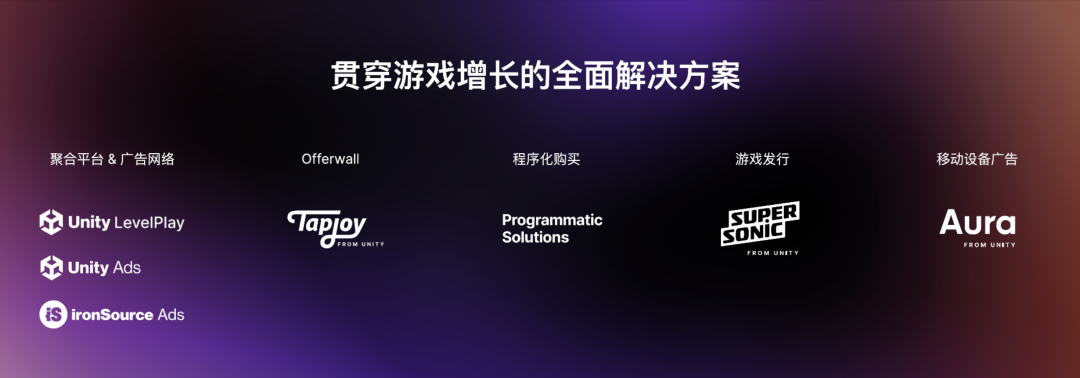 深水区的移动游戏,到底应该如何做增长与变现?