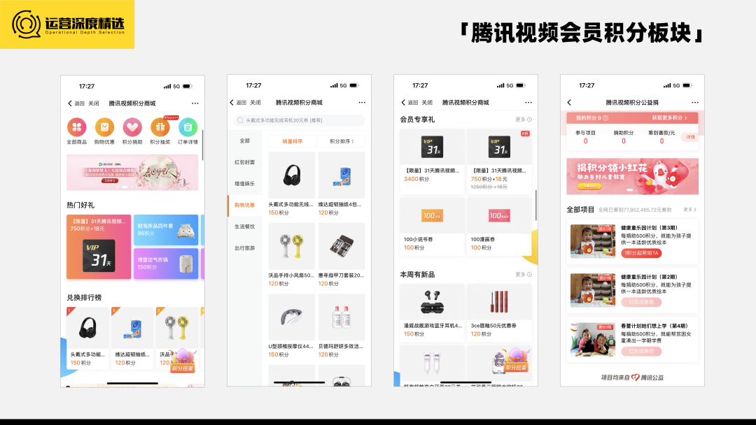 被亿万会员骂到最多的行业,终于在2022年迎来了转机丨专题研究
