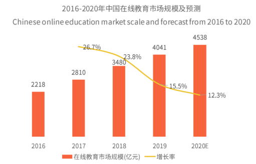 截屏2020-03-23下午6.42.44.png