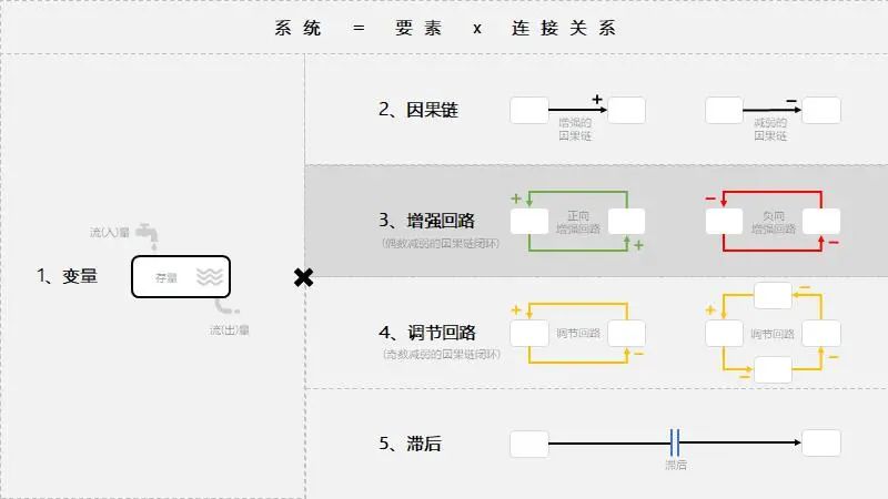 1年干了别人8年的活，马斯克才是真正的工作高手