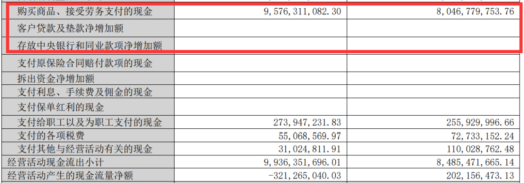 血亏21亿后，蓝标一季度又涨355.10%！