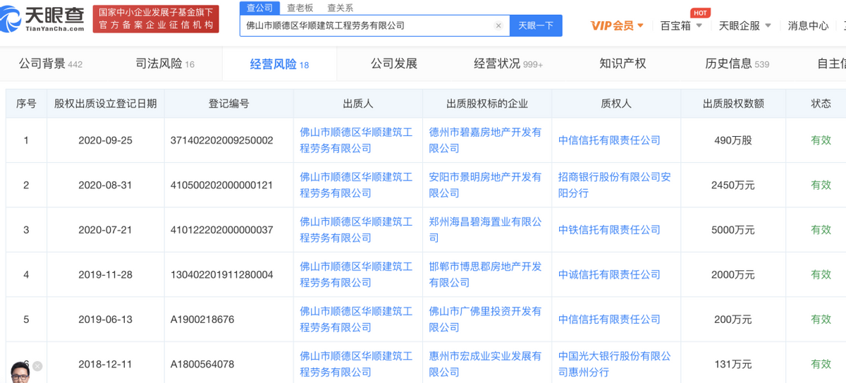 管窥碧桂园“讨薪”事件背后,房企如何面对生存危机? 管窥碧桂园“讨薪”事件背后,房企如何面对生存危机?