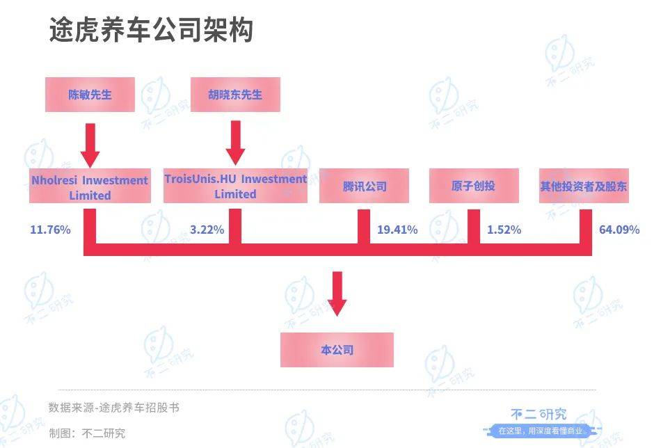 点击进入看图评论