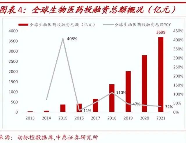 2024年确定性最高的巨头、减肥药最大赢家之一，有望成为下一个药明康德