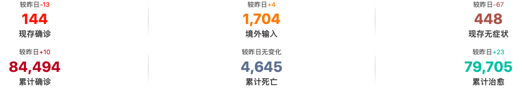 截屏2020-05-18 下午7.43.33.png