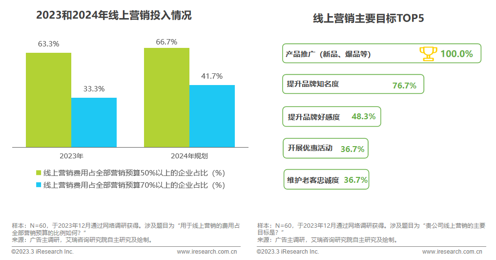 lululemon、赫莲娜、奔驰&hellip;为何奔向支付宝？