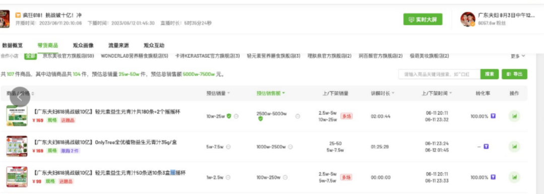 疯狂的青汁:揭秘广东夫妇背后的资本局中局