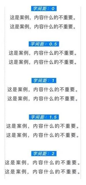 如何进行微信公众号排版?4000字超详细排版干货