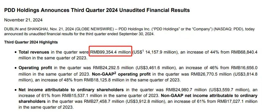 猫狗拼2024Q3财报解读:不躺平,意难平