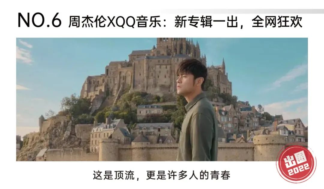 2022年度十大「出圈」营销案例