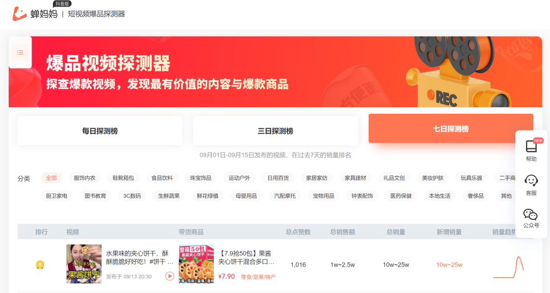 25357字长文,不同直播玩法选品方法论
