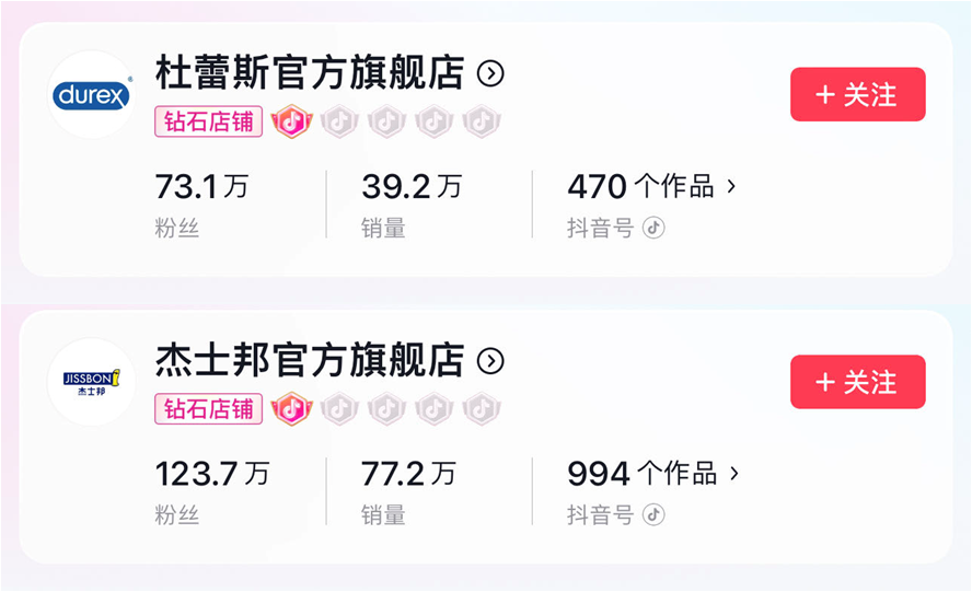 杰士邦这么努力,能超越杜蕾斯吗?