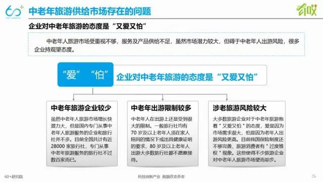 “学霸”新东方,能带中老年去看多少世界?